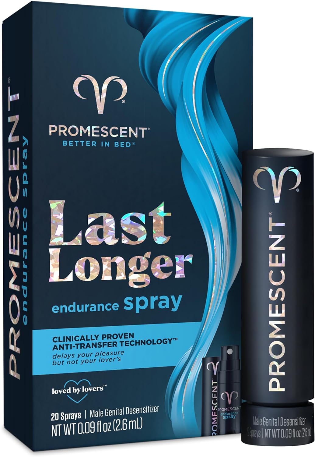 Promescent Desensitizing Delay Spray_for_Men